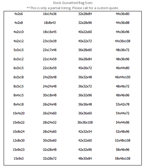 Atlantic Poly - Gusseted Poly Bags